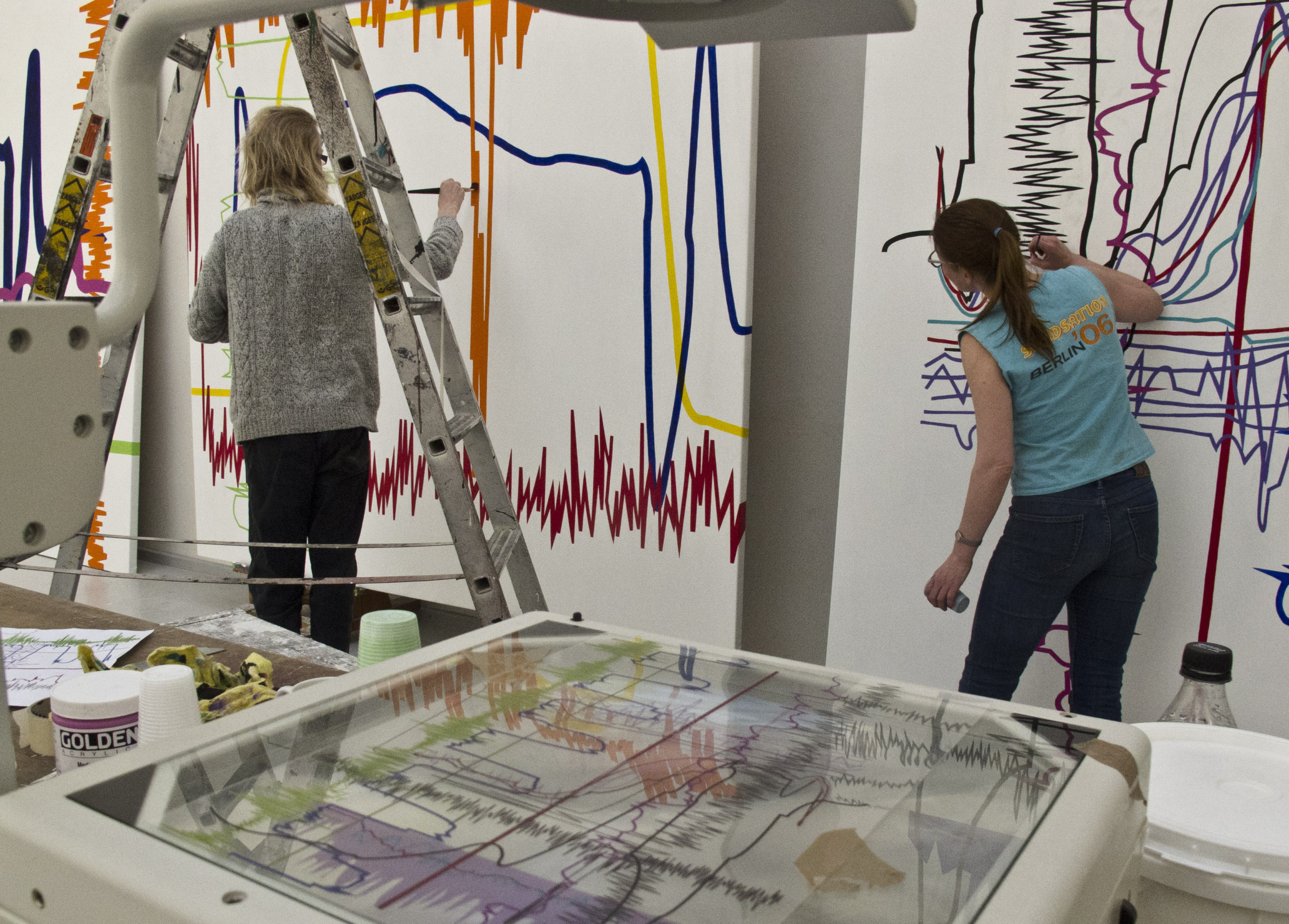 Kunstneren som værk